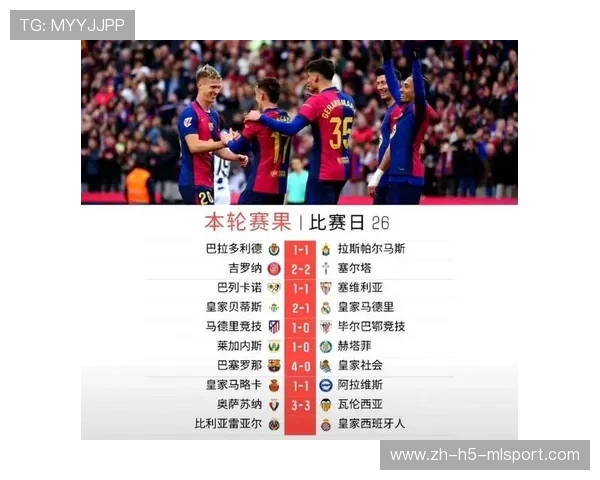 巴萨技战术讨论：主帅要求更多一脚出球创造空间