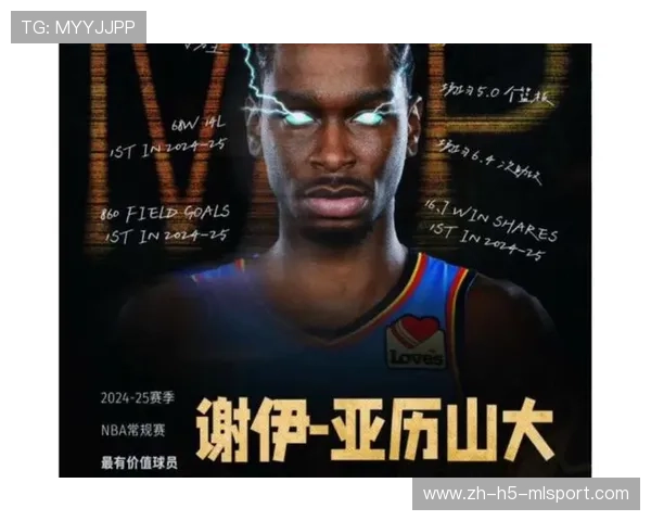 雷霆亚历山大中投稳定，末段连拿关键分，雷霆亚历山大入场视频